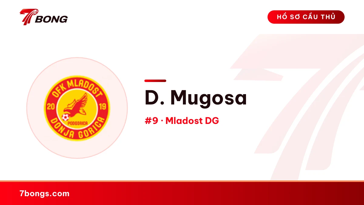 D. Mugosa — Mladost DG