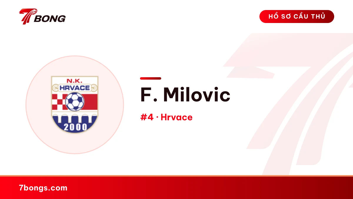 F. Milovic — Hrvace