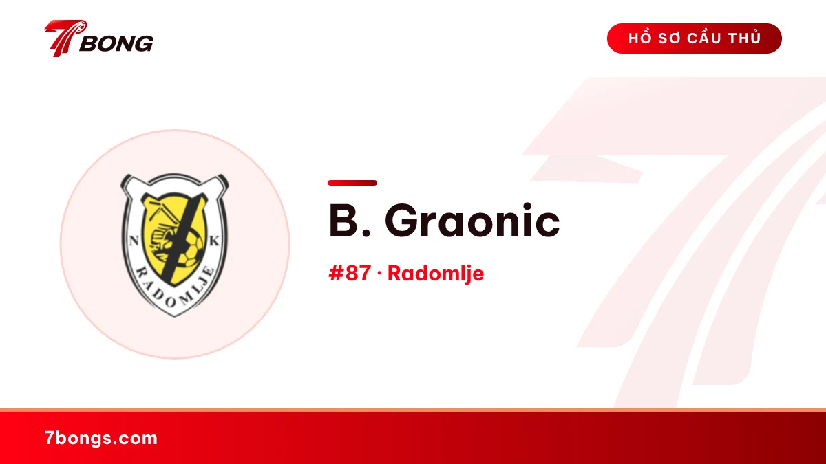 B. Graonic — Radomlje