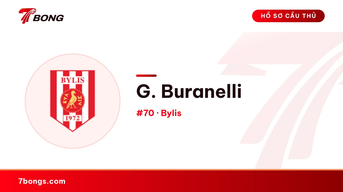 G. Buranelli — Bylis