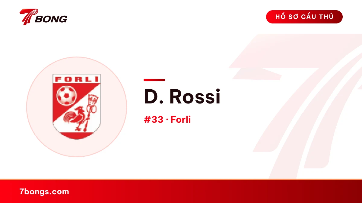 D. Rossi — Forli