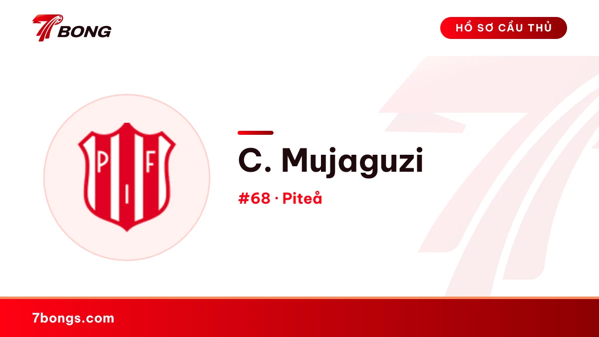 C. Mujaguzi — Piteå