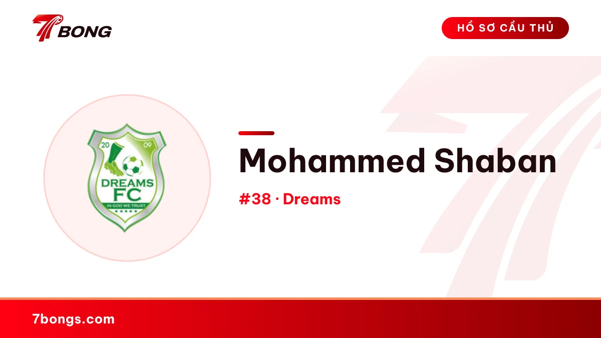 Mohammed Shaban — Dreams