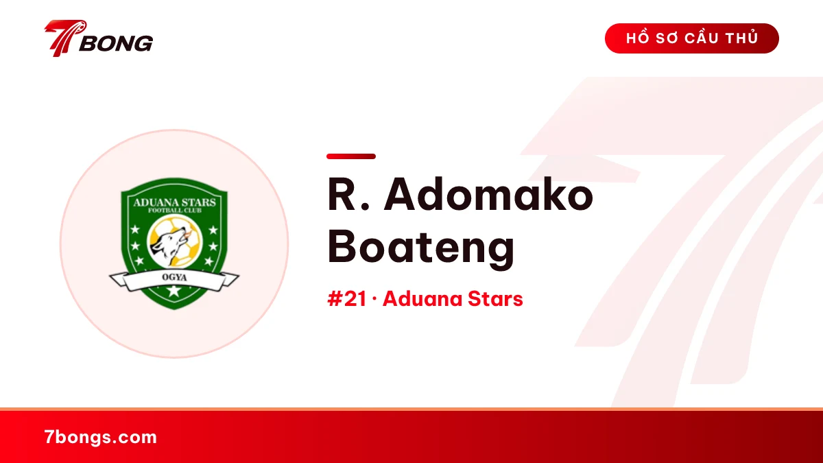 R. Adomako Boateng — Aduana Stars