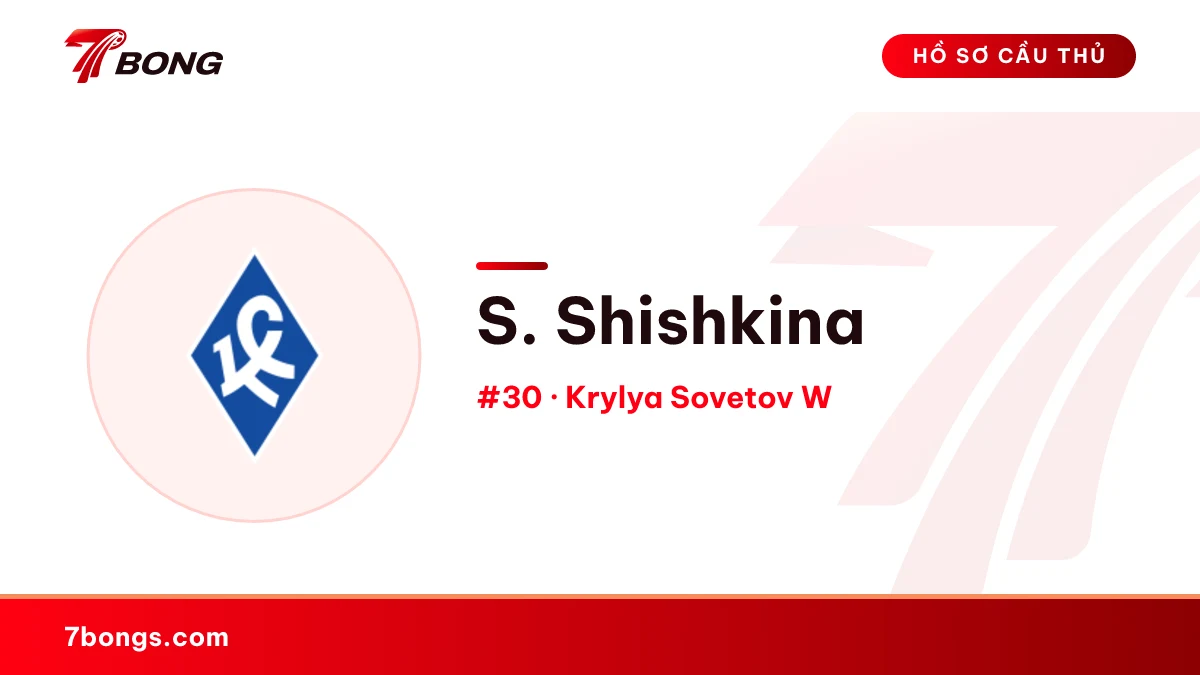 S. Shishkina — Krylya Sovetov W
