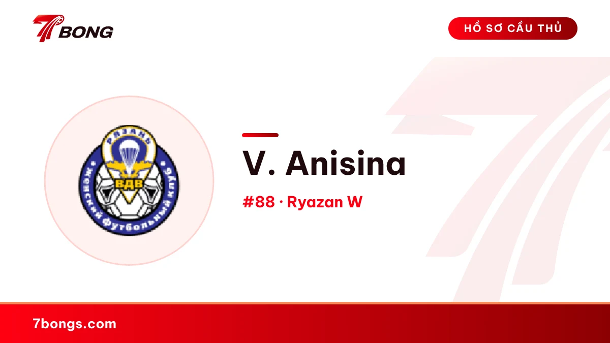 V. Anisina — Ryazan W