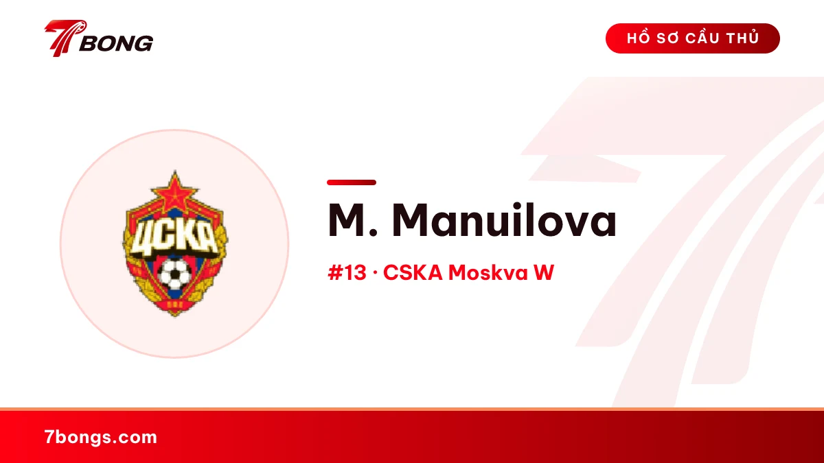M. Manuilova — CSKA Moskva W