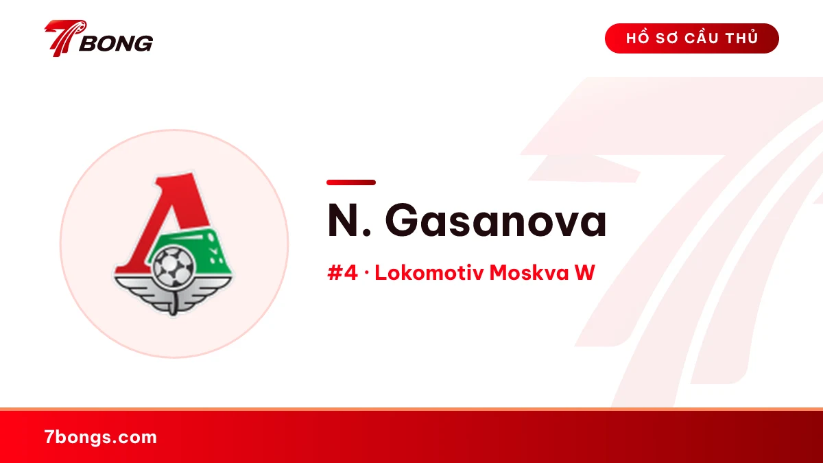 N. Gasanova — Lokomotiv Moskva W