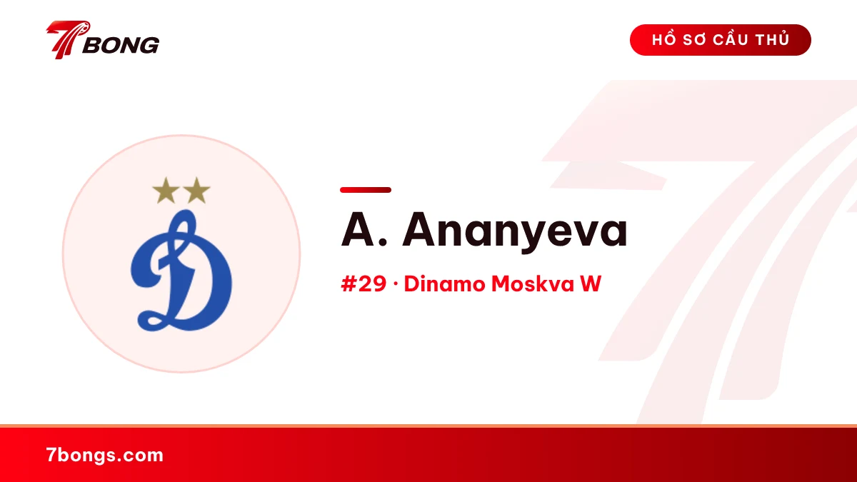 A. Ananyeva — Dinamo Moskva W