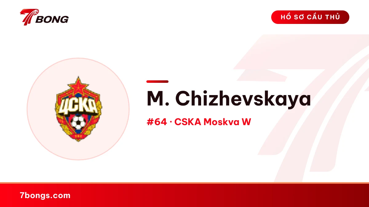 M. Chizhevskaya — CSKA Moskva W