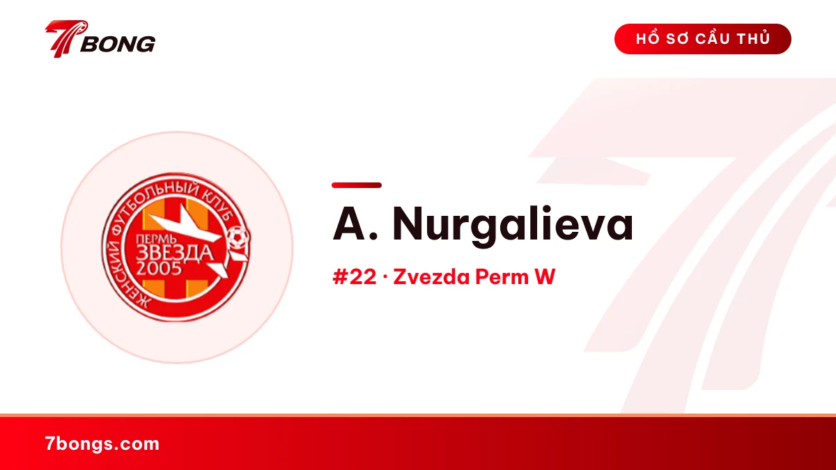A. Nurgalieva — Zvezda Perm W