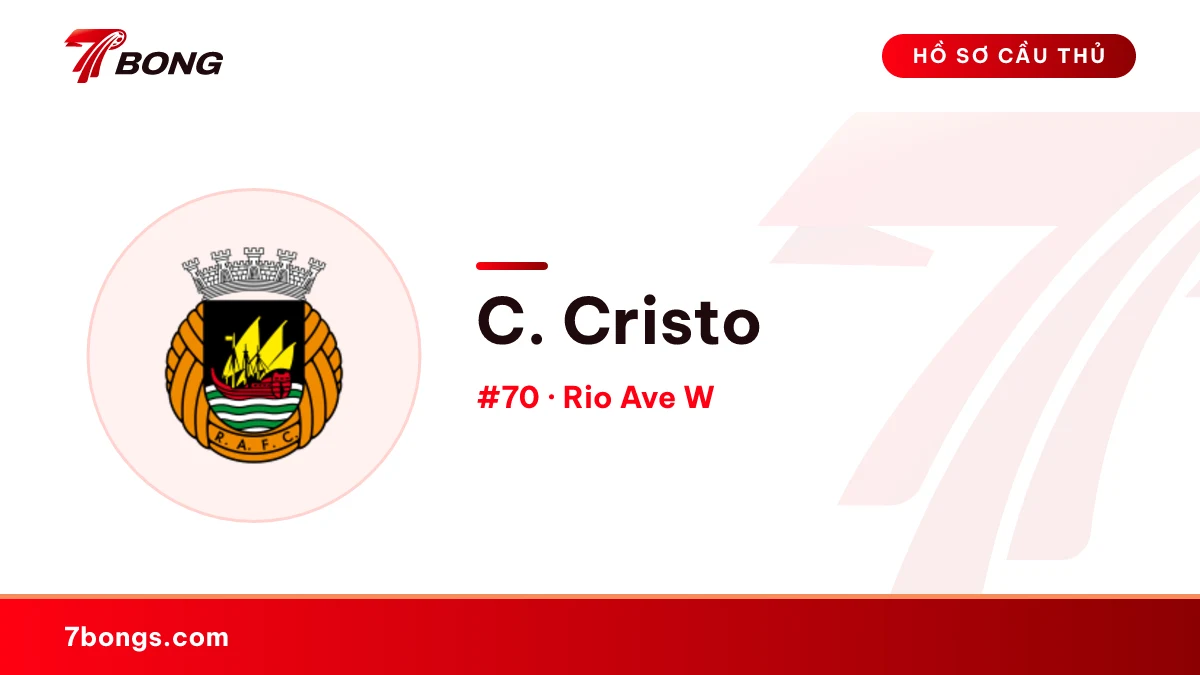 C. Cristo — Rio Ave W