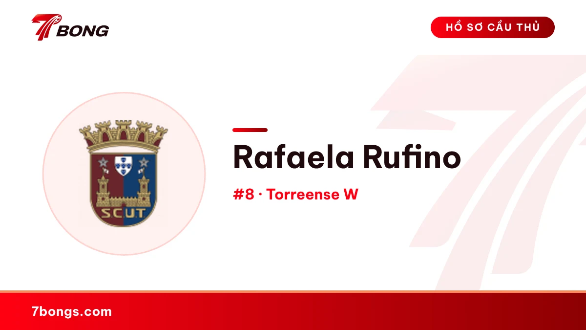 Rafaela Rufino — Torreense W