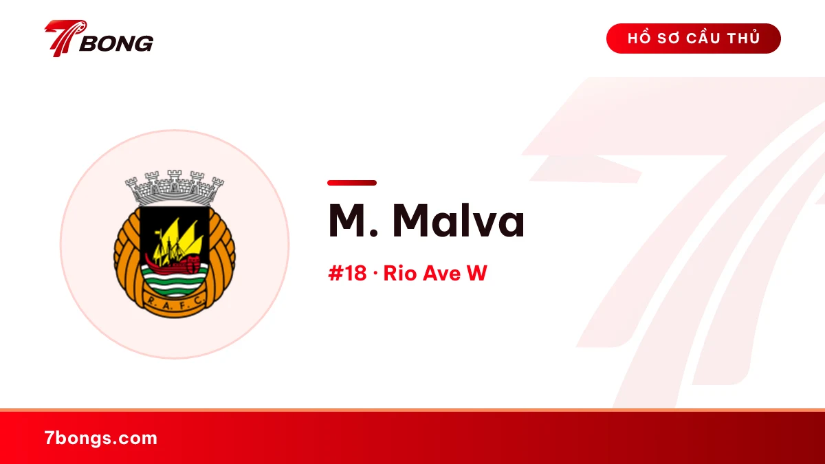 M. Malva — Rio Ave W