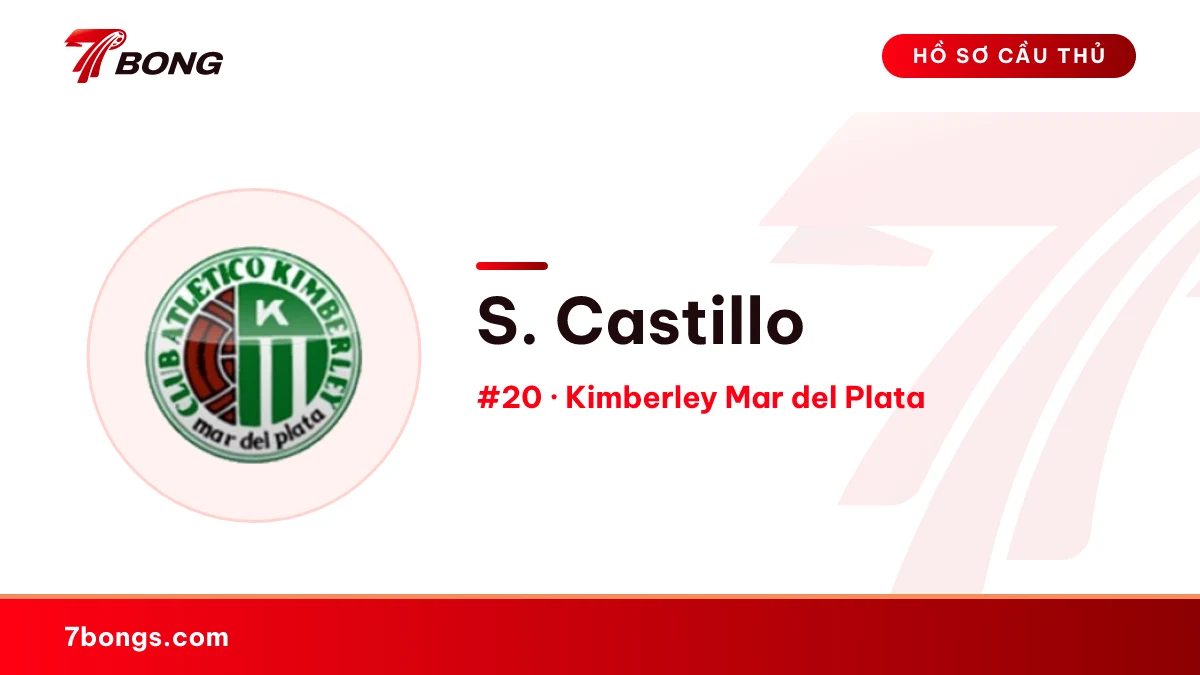 S. Castillo — Kimberley Mar del Plata