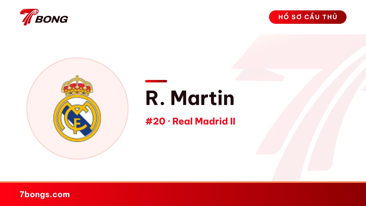 R. Martin — Real Madrid II