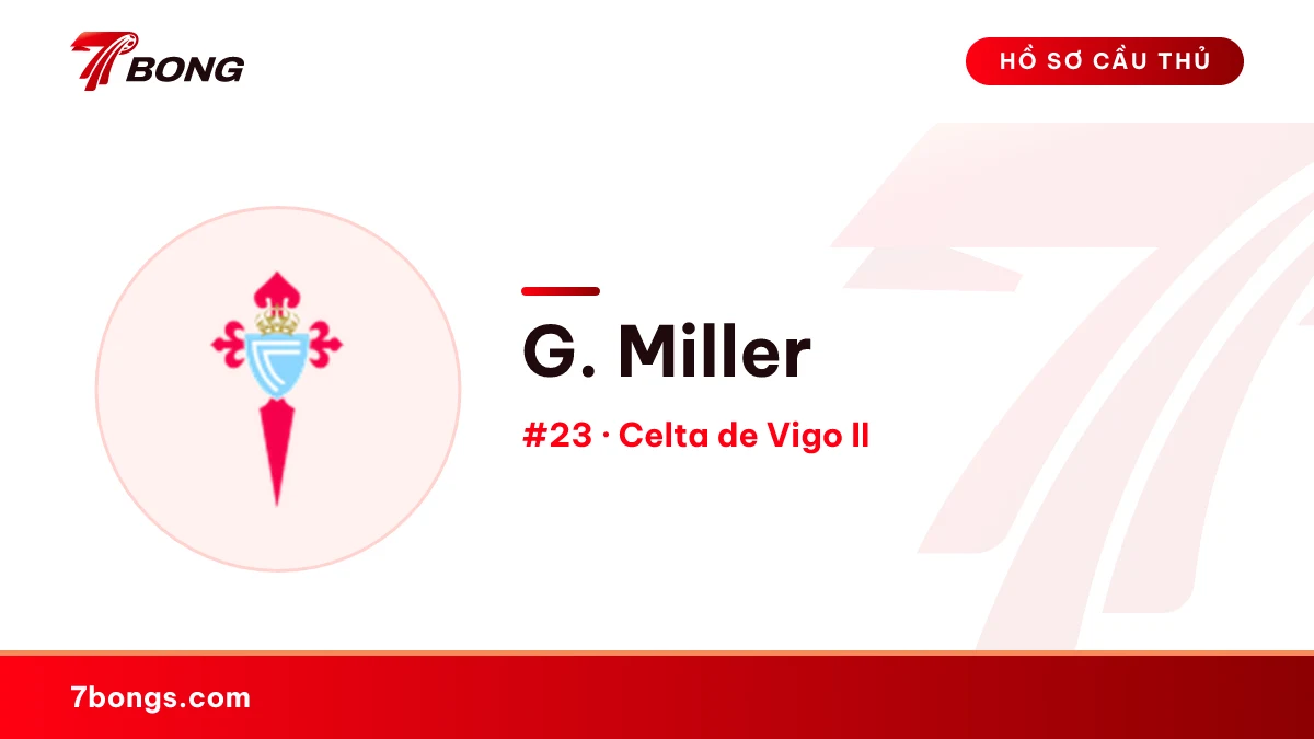 G. Miller — Celta de Vigo II