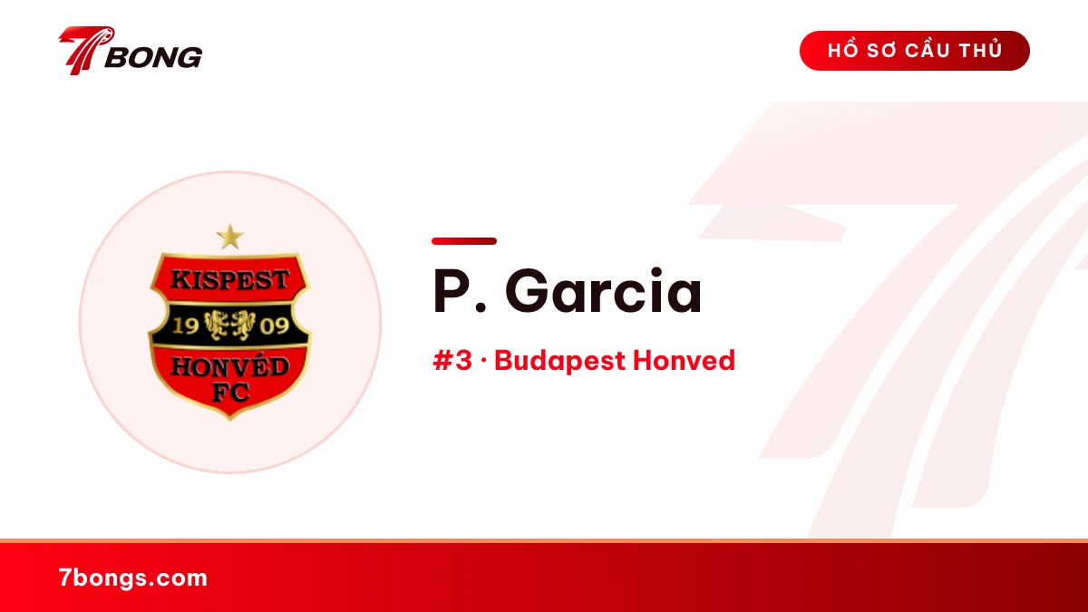 P. Garcia — Budapest Honved