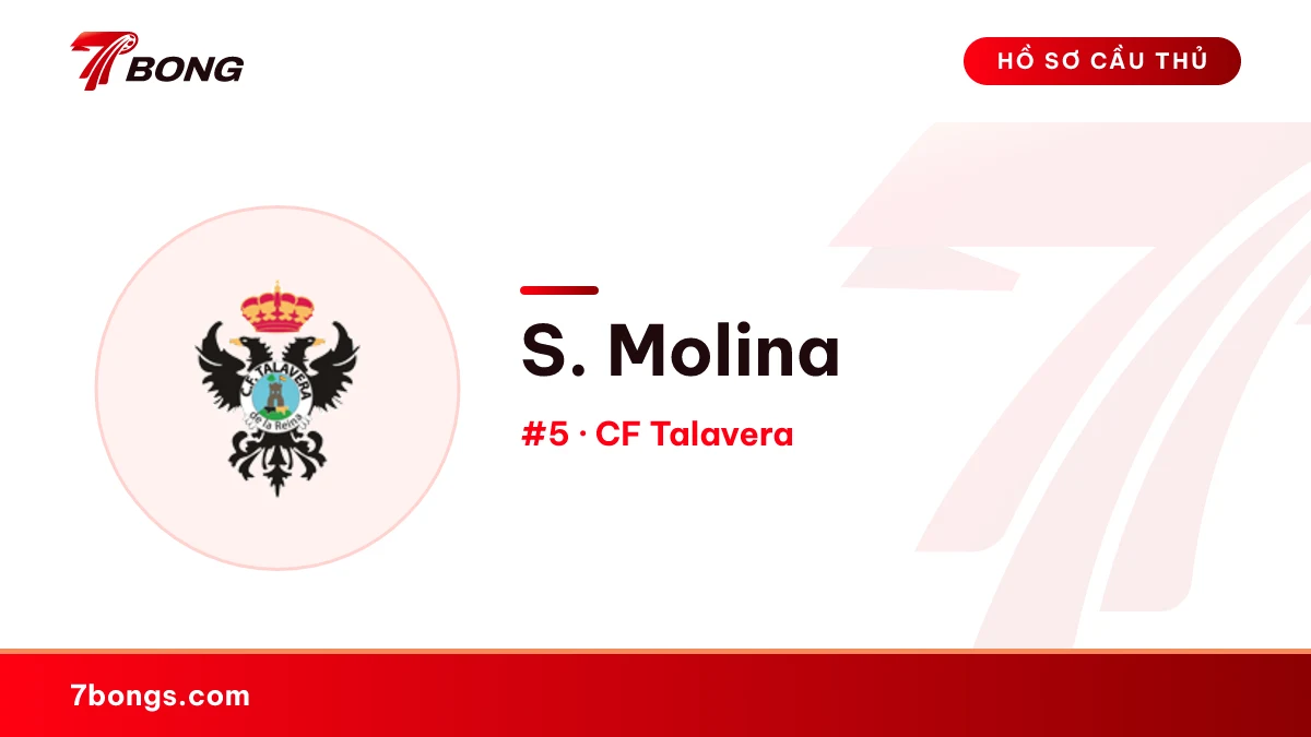 S. Molina — CF Talavera