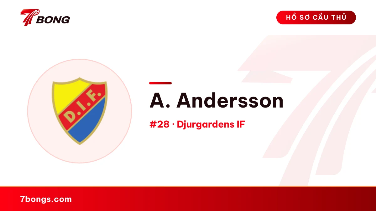 A. Andersson — Djurgardens IF
