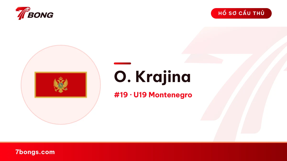 O. Krajina — U19 Montenegro
