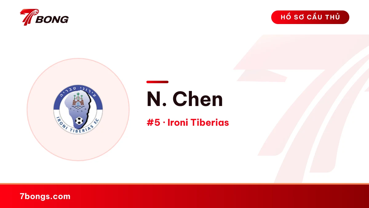 N. Chen — Ironi Tiberias