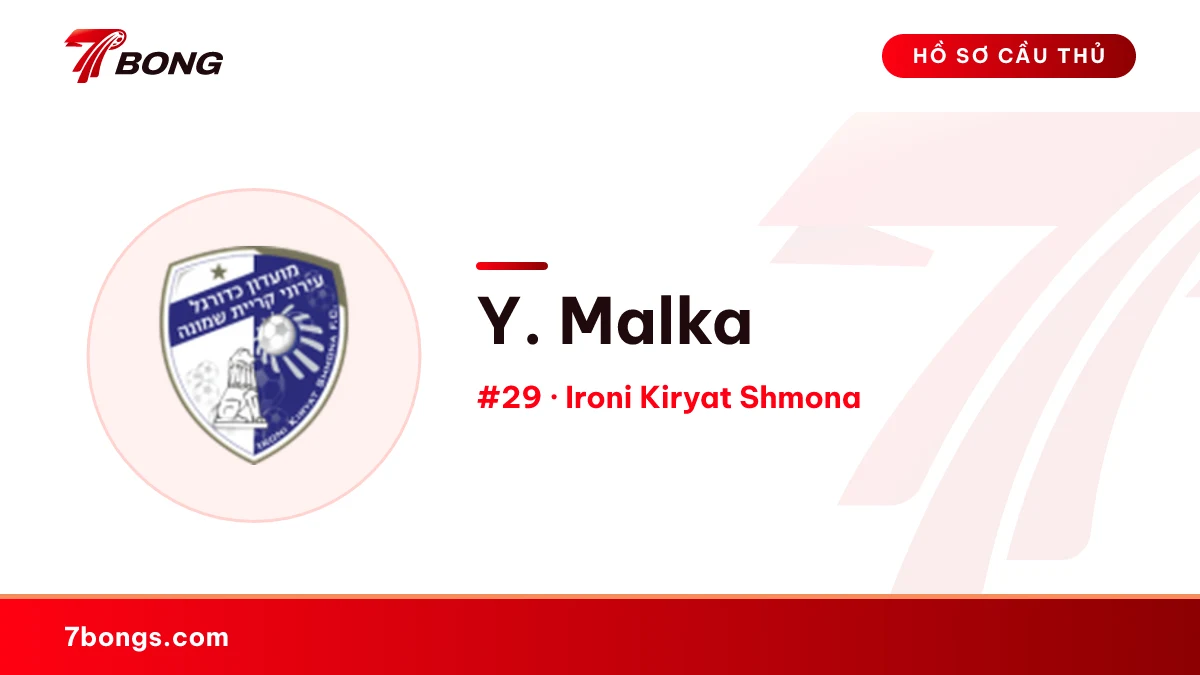 Y. Malka — Ironi Kiryat Shmona