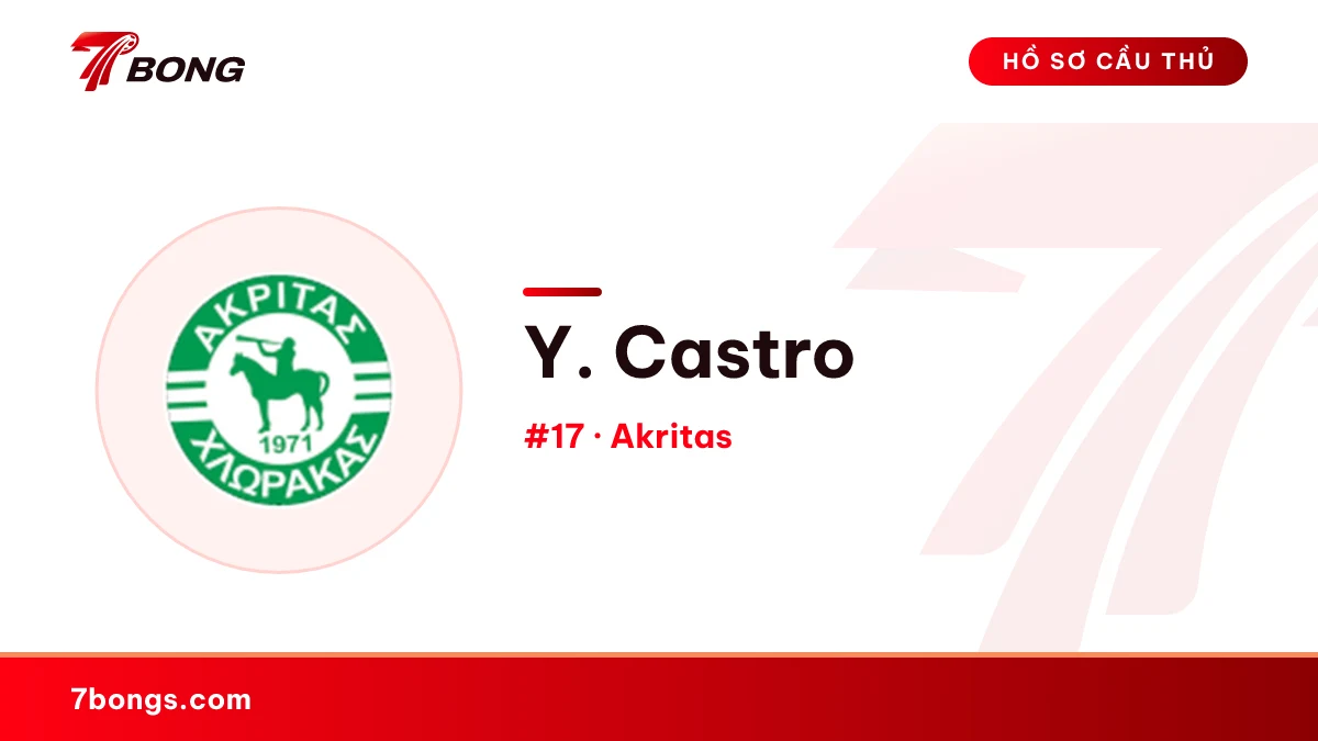 Y. Castro — Akritas