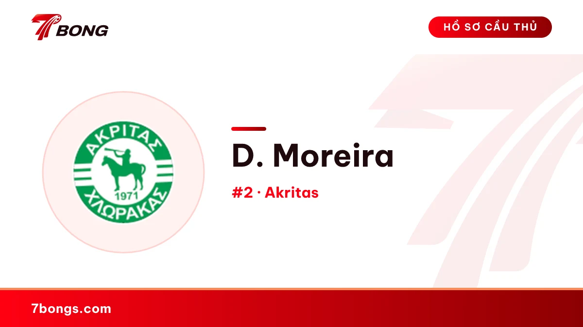 D. Moreira — Akritas