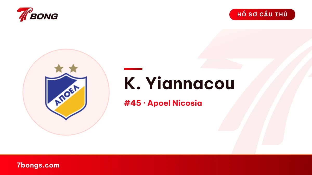 K. Yiannacou — Apoel Nicosia