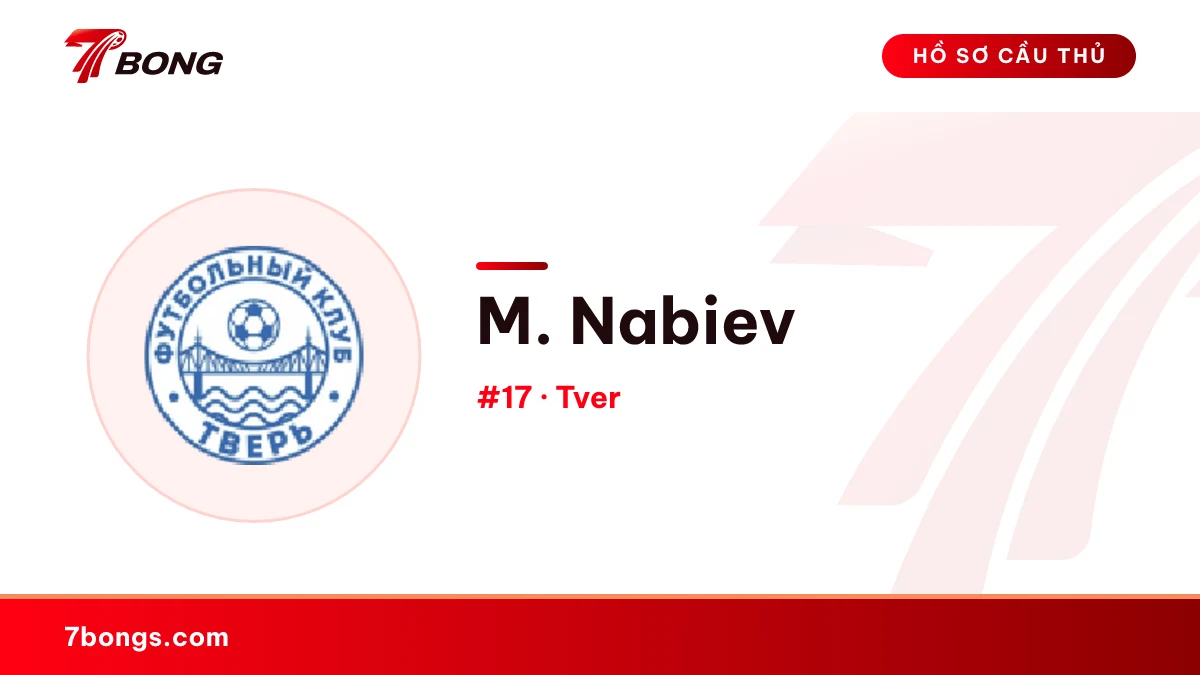 M. Nabiev — Tver