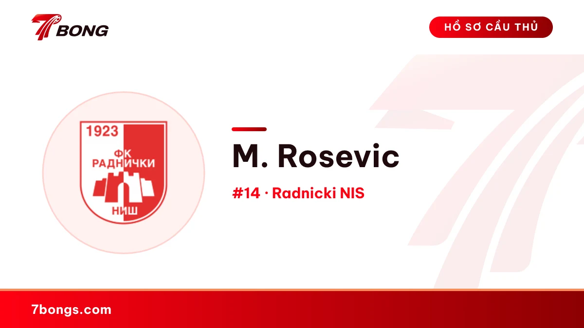 M. Rosevic — Radnicki NIS