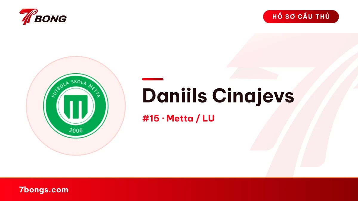 Daniils Cinajevs — Metta / LU