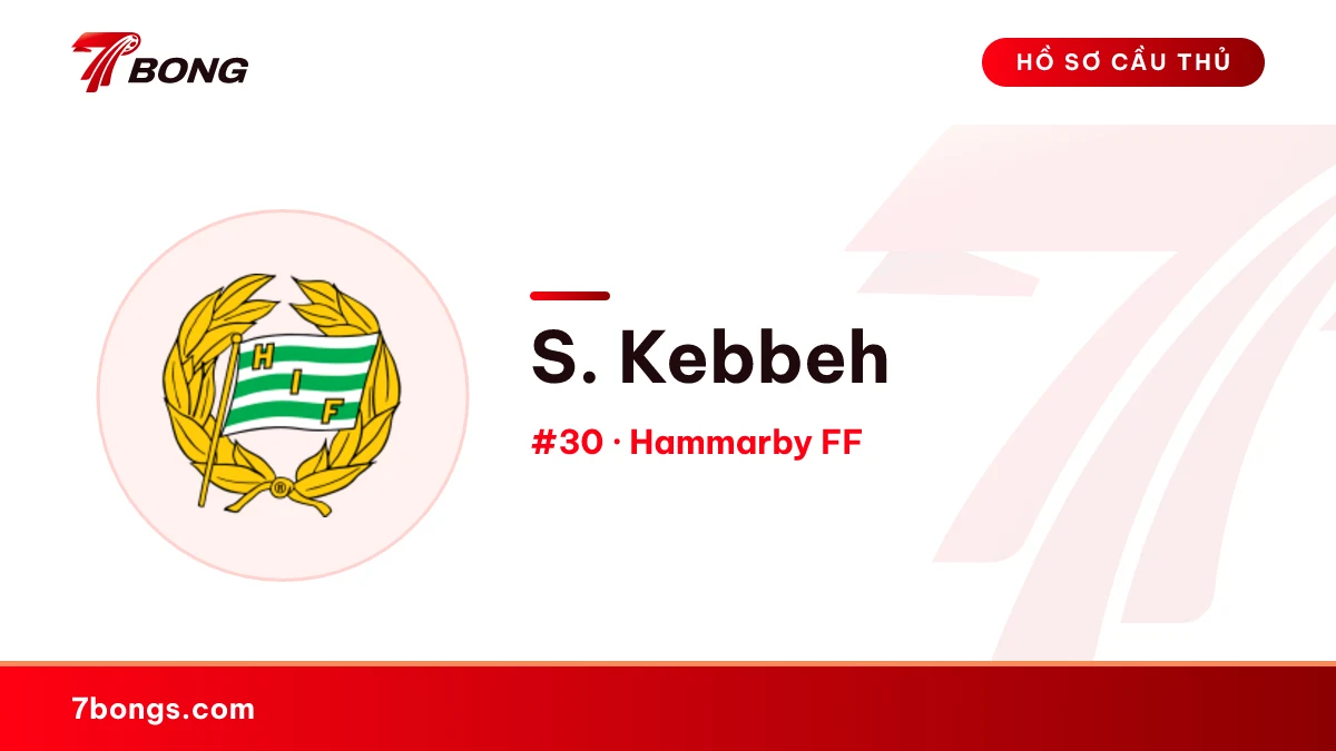 S. Kebbeh — Hammarby FF