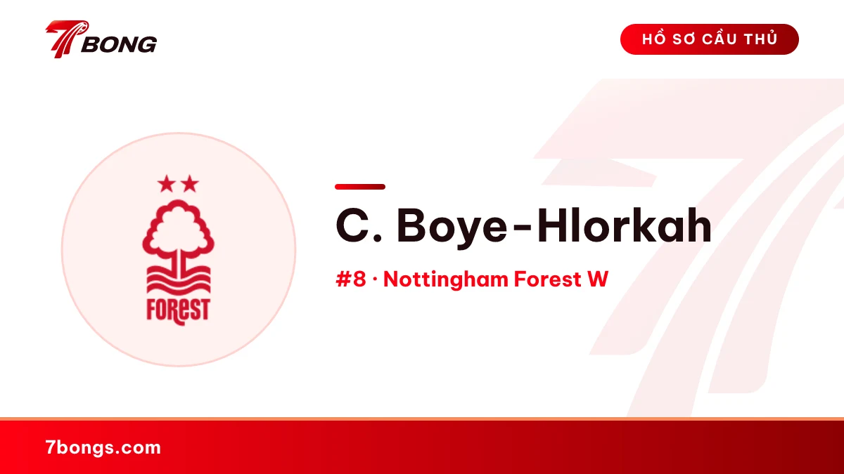 C. Boye-Hlorkah — Nottingham Forest W