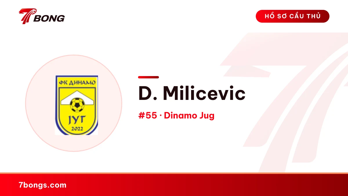 D. Milicevic — Dinamo Jug