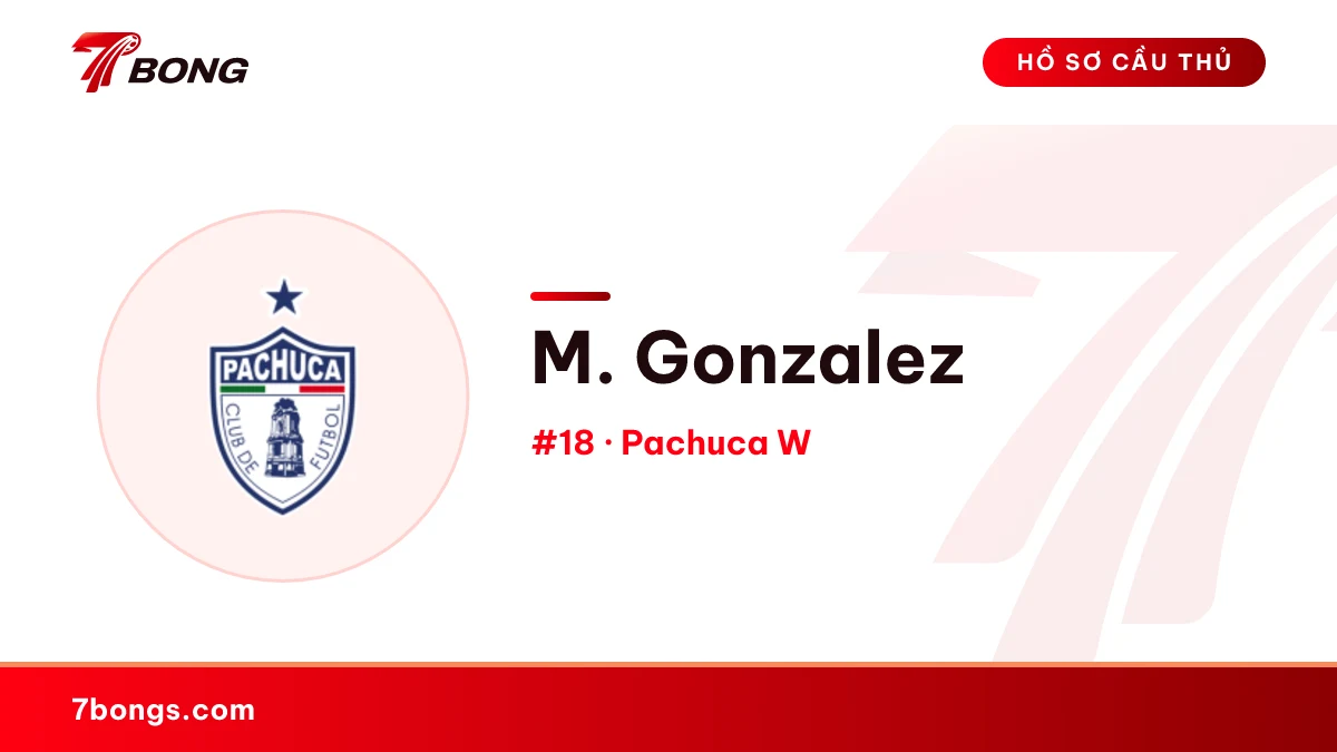 M. Gonzalez — Pachuca W