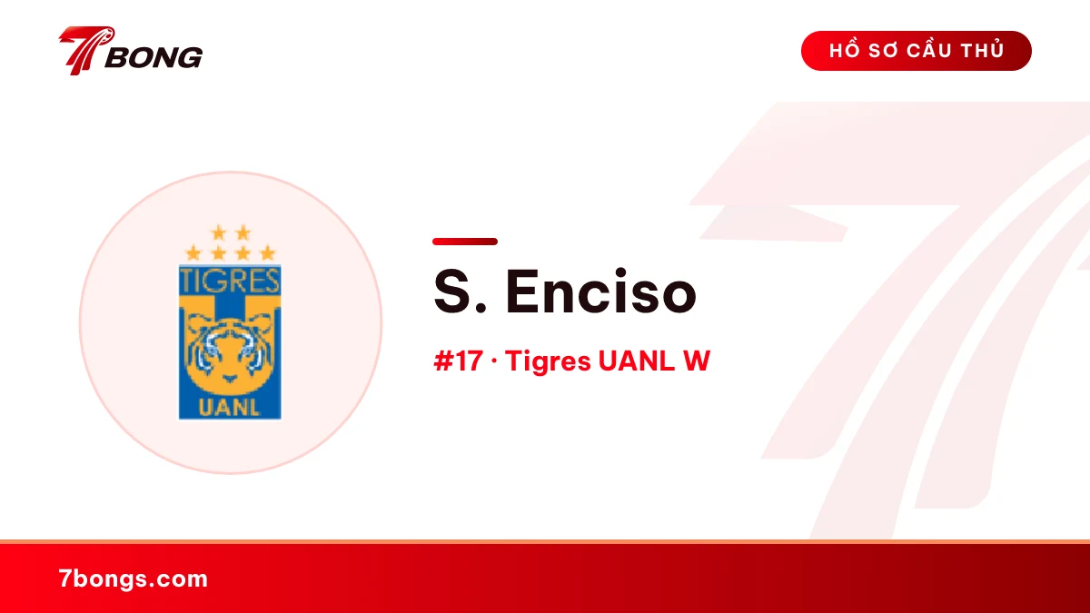 S. Enciso — Tigres UANL W