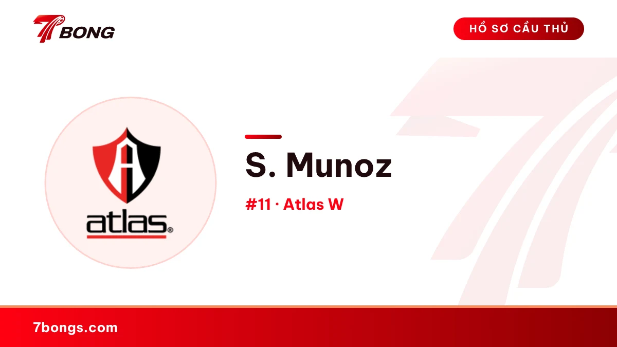 S. Munoz — Atlas W