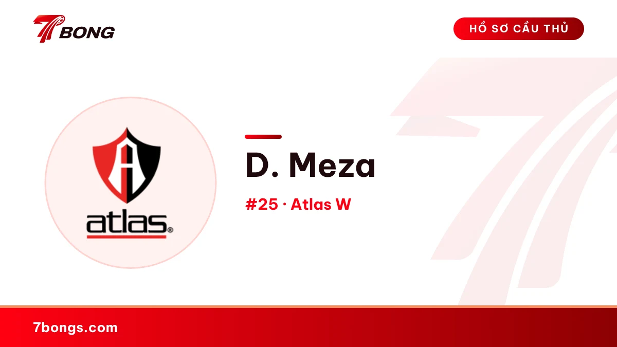 D. Meza — Atlas W