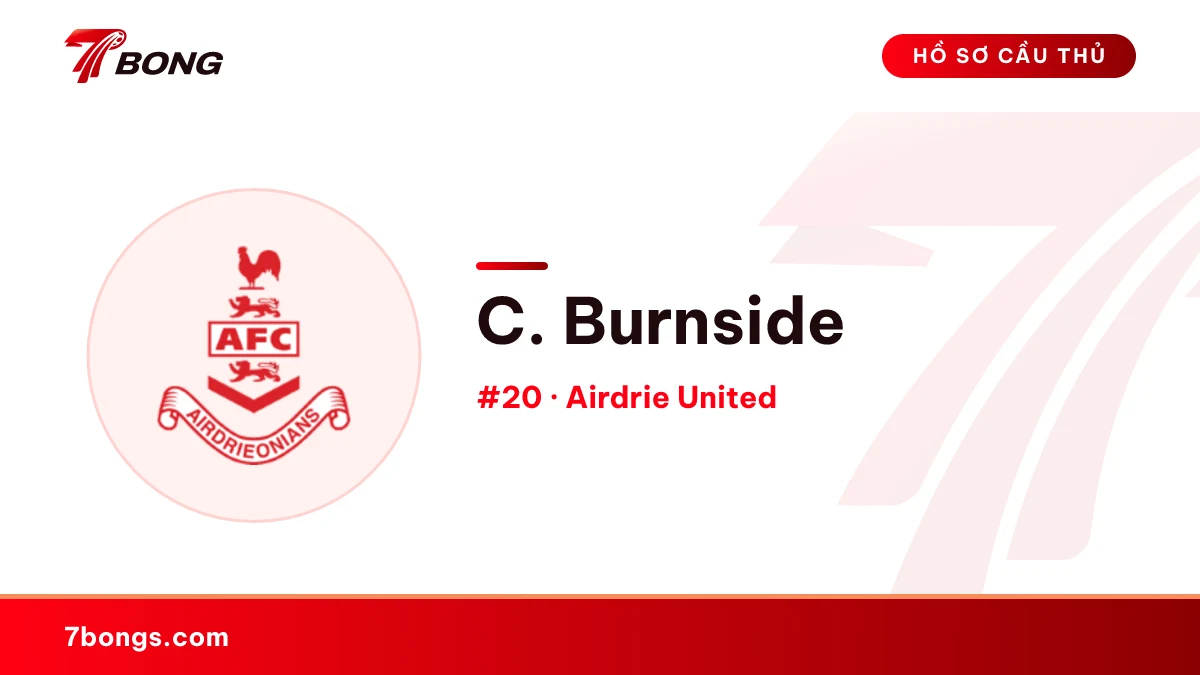 C. Burnside — Airdrie United