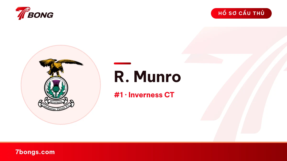 R. Munro — Inverness CT