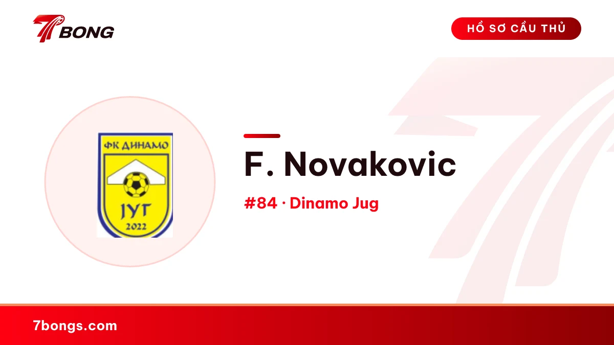F. Novakovic — Dinamo Jug