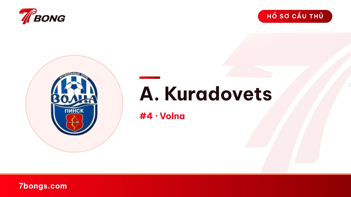 A. Kuradovets — Volna
