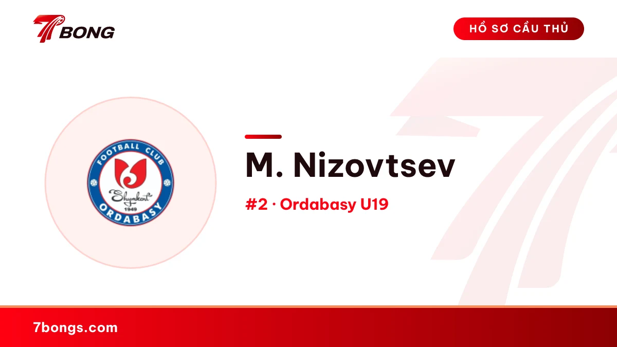 M. Nizovtsev — Ordabasy U19
