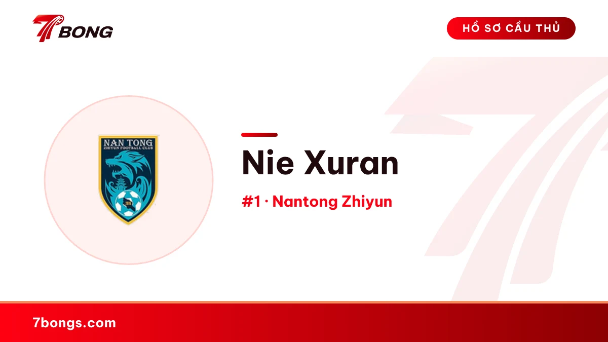 Nie Xuran — Nantong Zhiyun