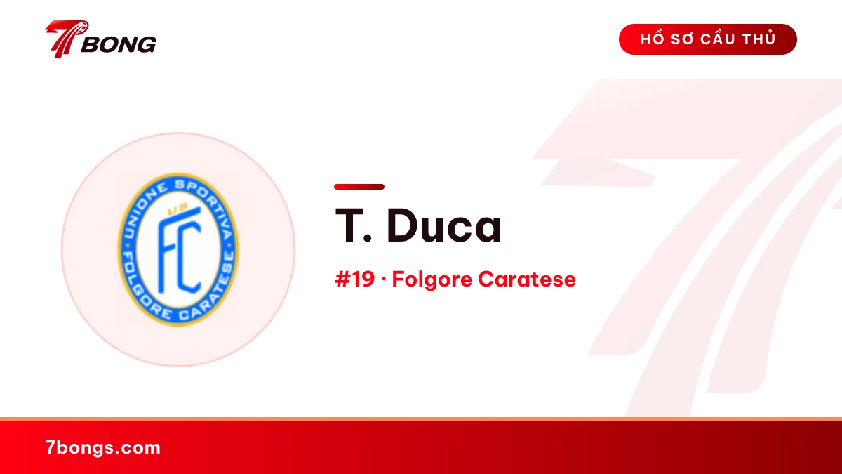 T. Duca — Folgore Caratese
