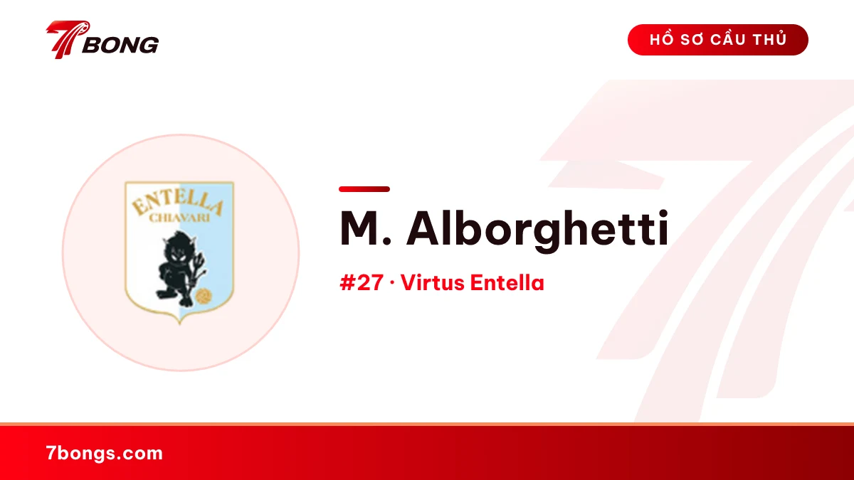 M. Alborghetti — Virtus Entella