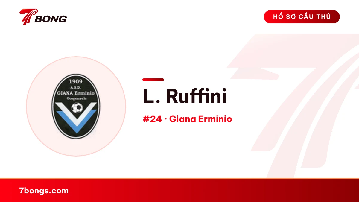 L. Ruffini — Giana Erminio