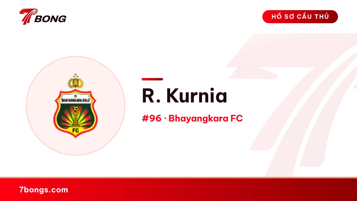 R. Kurnia — Bhayangkara FC